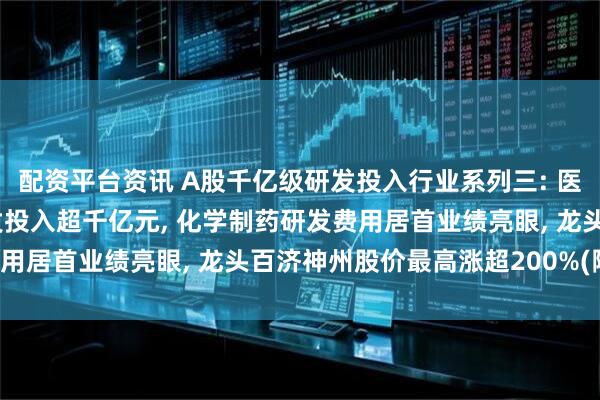 配资平台资讯 A股千亿级研发投入行业系列三: 医药生物行业连续三年研发投入超千亿元, 化学制药研发费用居首业绩亮眼, 龙头百济神州股价最高涨超200%(附表)